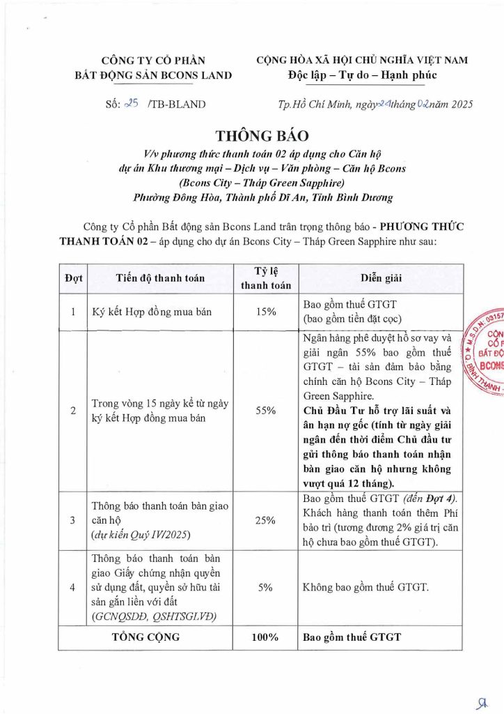 2.BCTS PTTT 02.HDMB page 0001